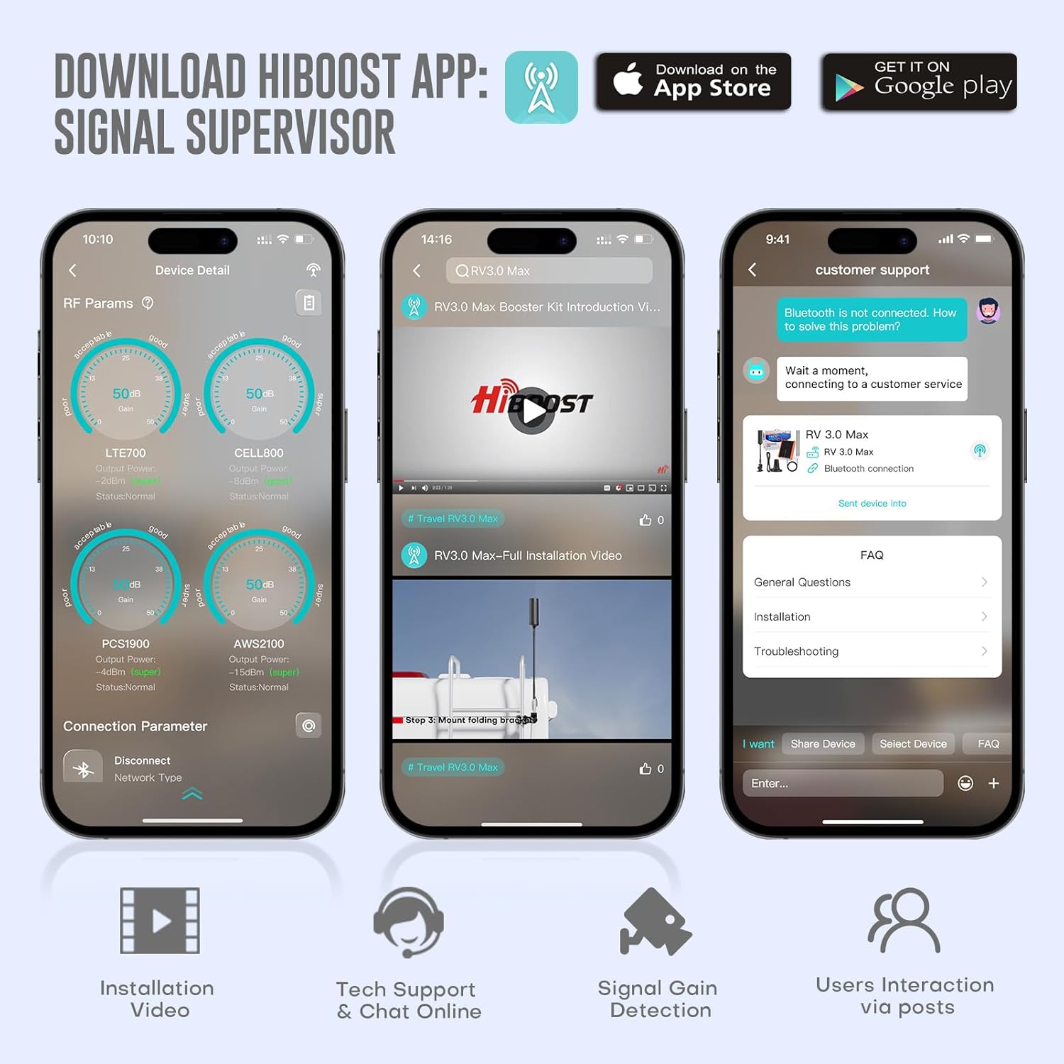 HiBoost Cell Phone Booster for RV |Travel 3.0 RV Max Signal Booster| 2025 New Version | Boosts 4G 5G LTE | Cell Booster | Folding Antenna Bracket |All U.S.Carriers Verizon,ATT,T-Mobile FCC Approved