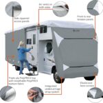 Classic Accessories OverDrive PolyPRO3 Deluxe RV Cover review