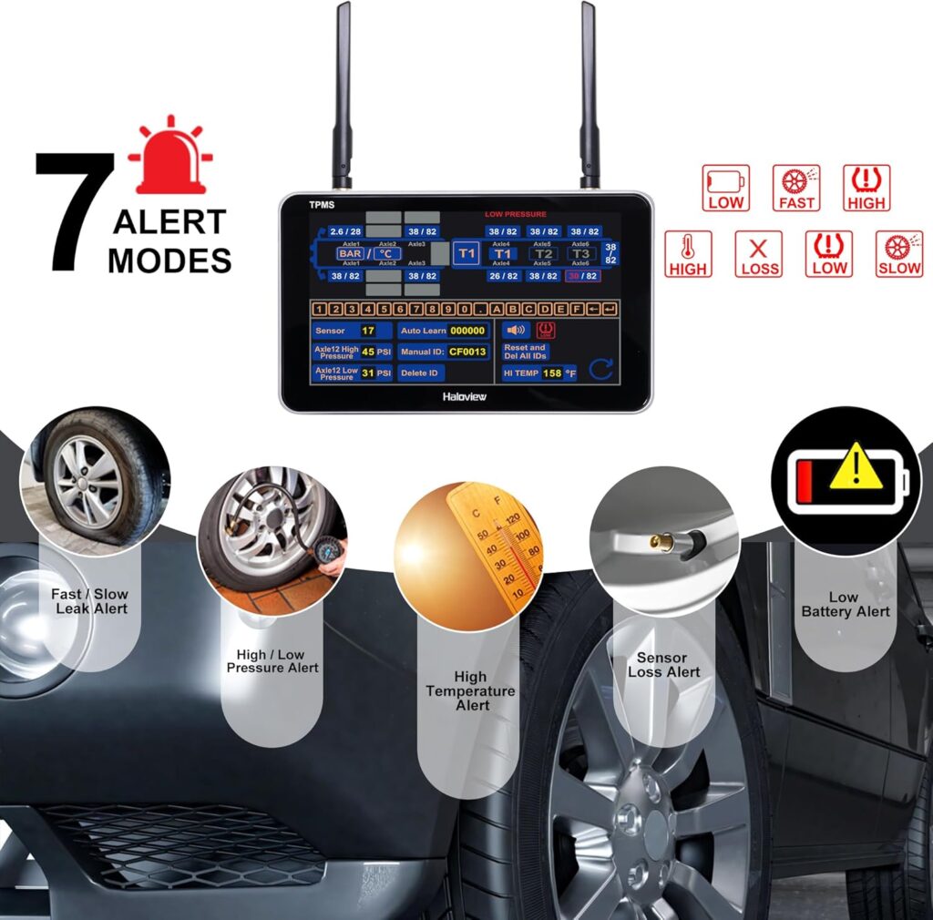 Haloview Byte Tango BT7 TPMS with 6 Sensors 1080P Wireless Backup Camera System with Integrated Rv Tire Pressure Monitoring System for RV Truck Trailer Camper TPMS-6 Haloview Byte Tango BT7 TPMS with 6 Sensors 1080P Wireless Backup Camera System with Integrated Rv Tire Pressure Monitoring System for RV Truck Trailer Camper TPMS-6