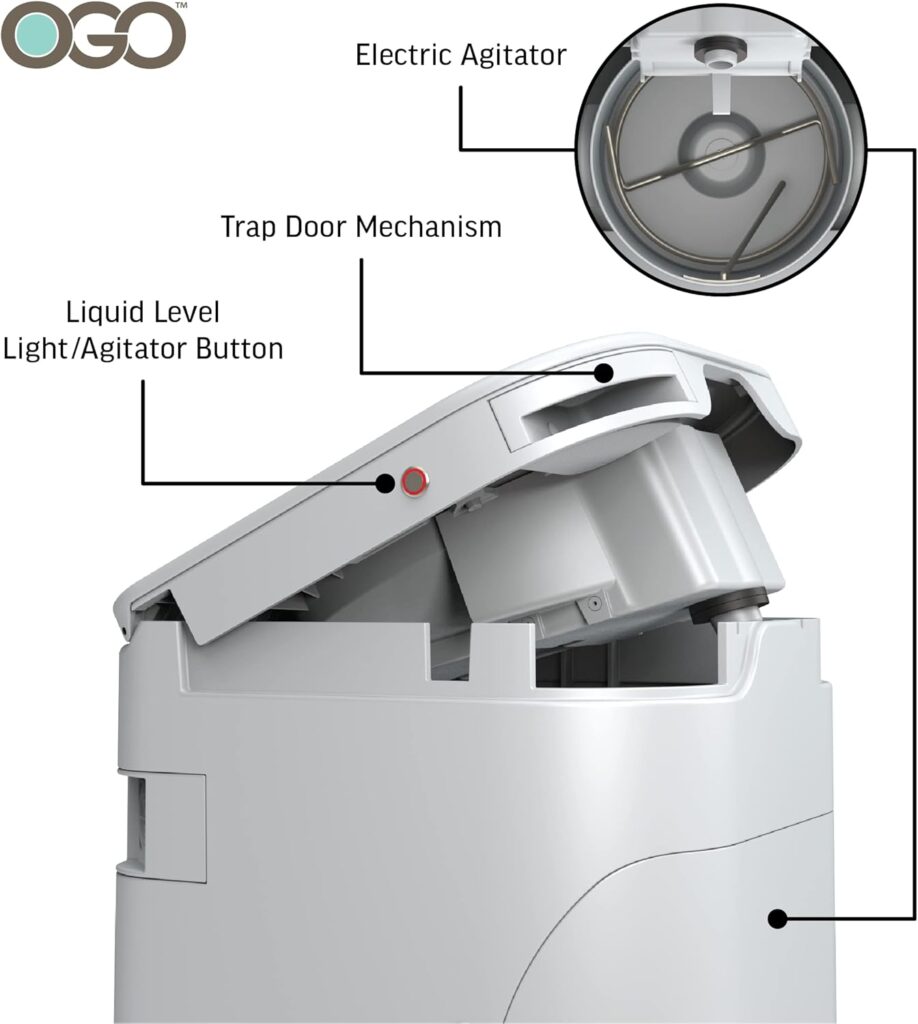OGO™ Compost Toilet | Best Natures Compost Toilet | RV, Tiny Houses, Vans, Boats | Electric Mixing | Urine Separating | Urine Level Sensor | No Black Tanks No Dump-Stations
